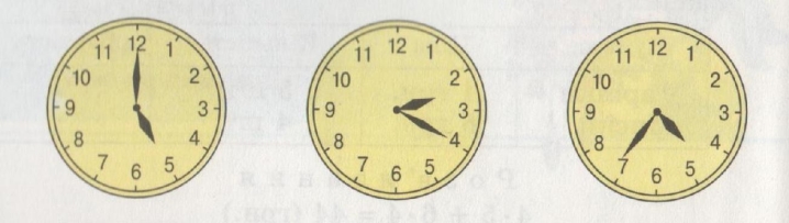 Картинки по запросу визначення часу за допомогою моделі годинника з рухомими стрілками.